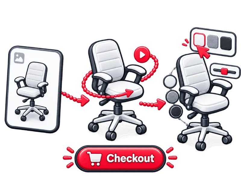 A product page progressing from a flat product image, to a cinematic real-time 3D loop, to a fully interactive configurable experience with checkout.