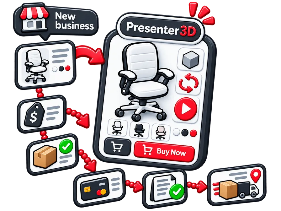 A configurable office chair becoming a one-page shop: product surface, 3D configuration, price, stock, basket, payment, invoice and delivery.